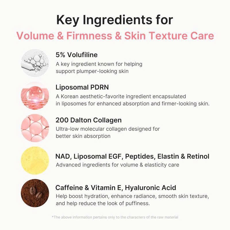 PDRN Pink Collagen Volume Multi Balm